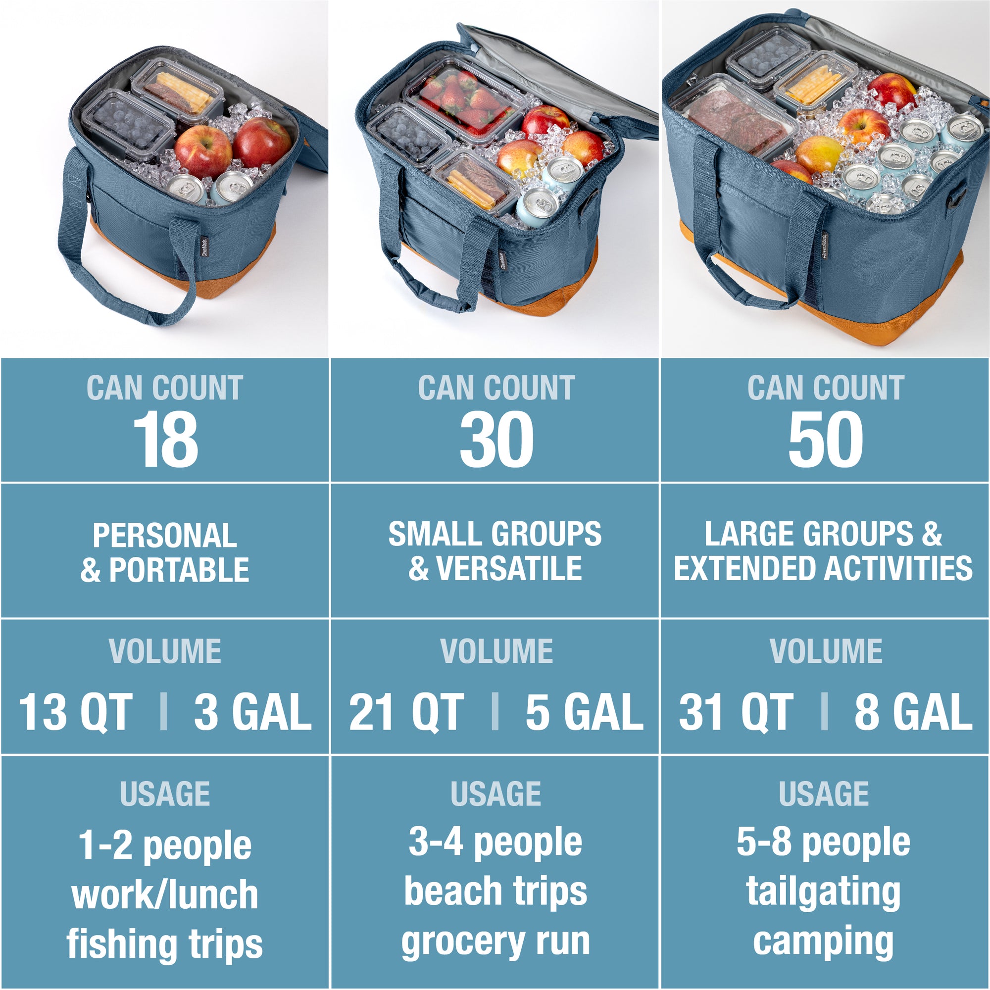 Pacifica Collapsible Cooler