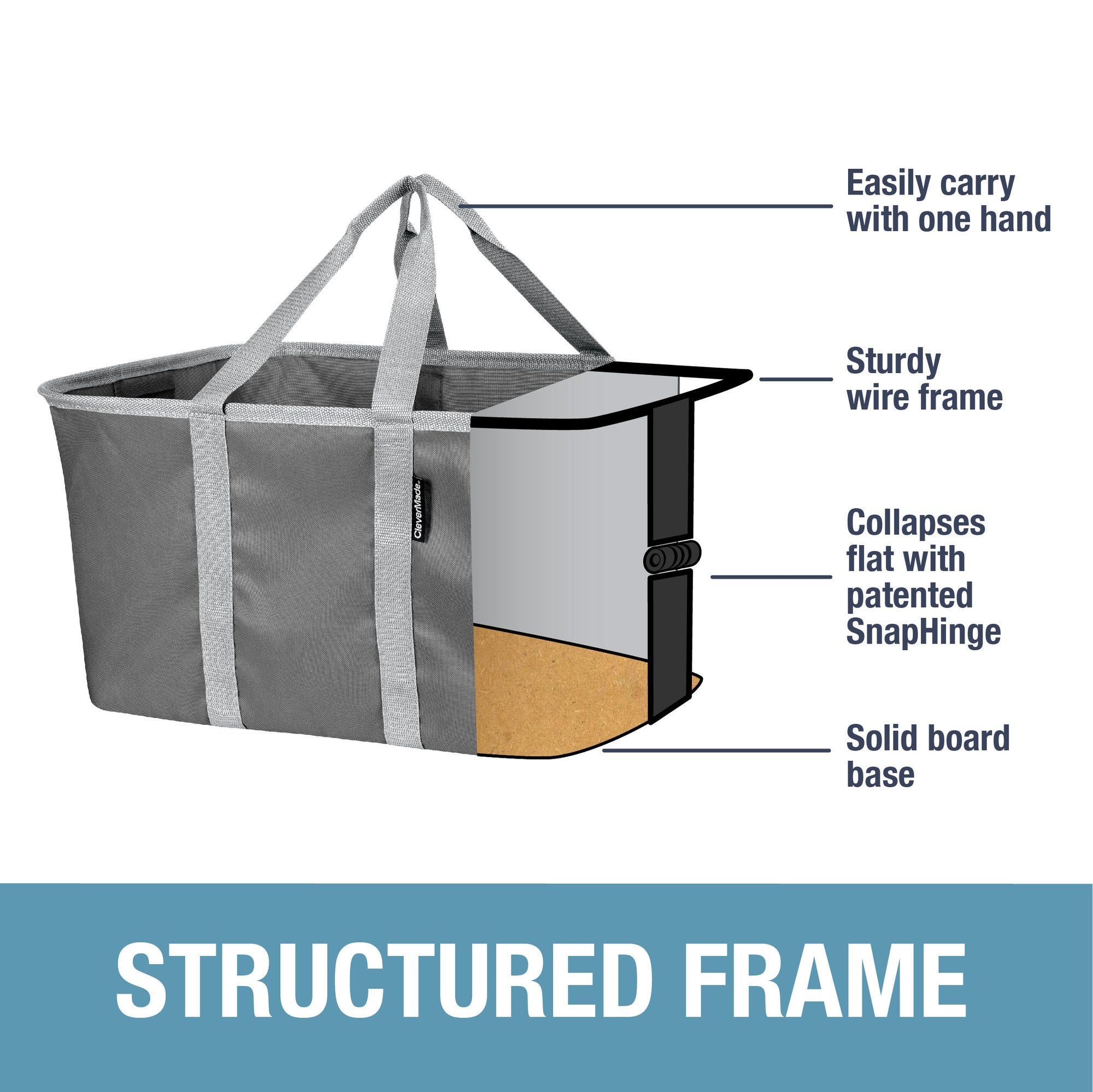 Collapsible Laundry Basket Tote